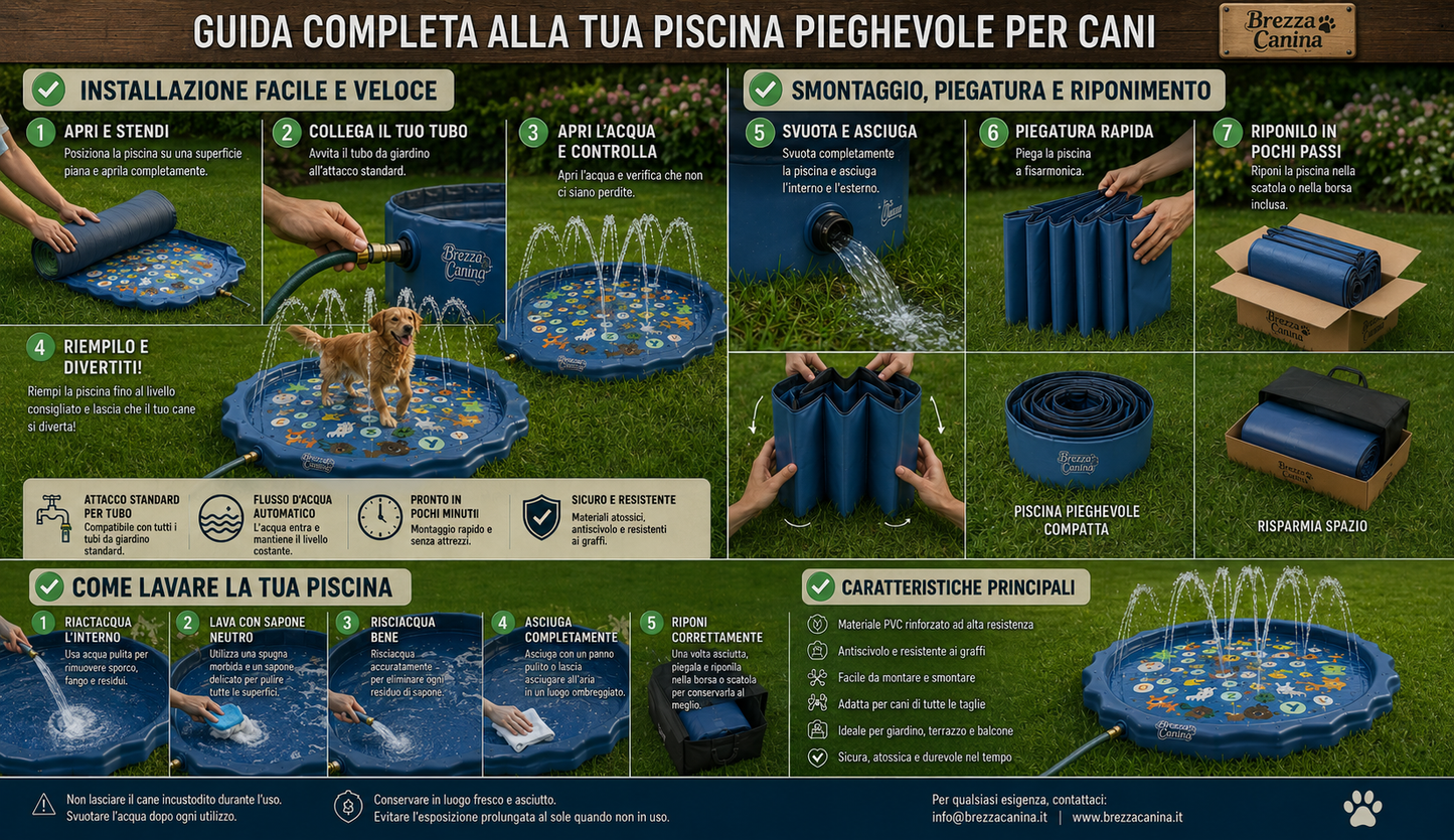 BrezzaCanina™ - Il Paradiso Estivo del Tuo Migliore Amico