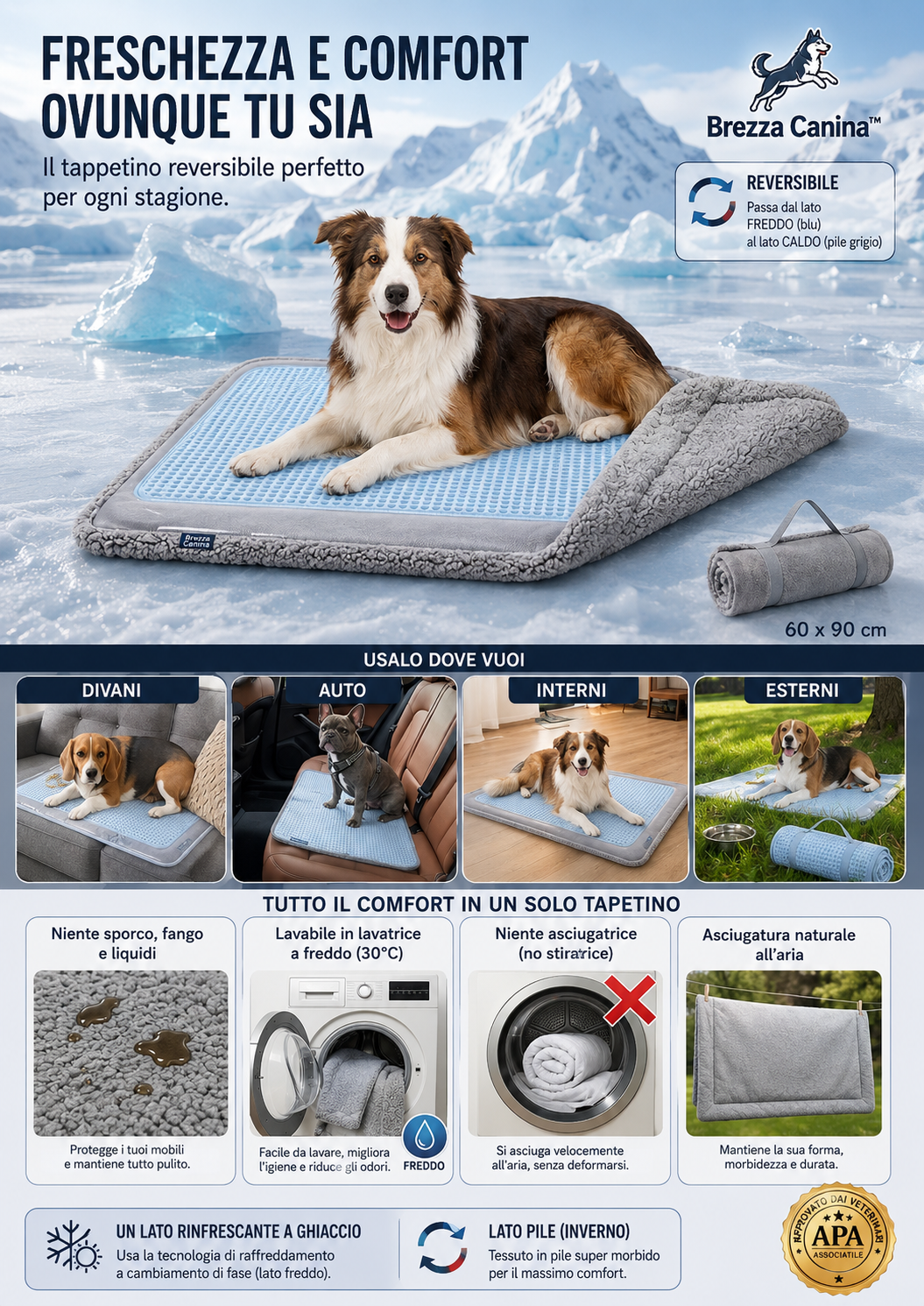 Brezza Canina™ | Tappetino Rinfrescante Reversibile 4 Stagioni